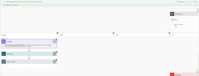 actionbranchingconditionnotsatisfied|Solved: ActionBranchingConditionNotSatisfied Even if Condi..